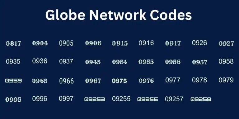 globe network codes (0904, 0905, 0906, 0915, 0916)