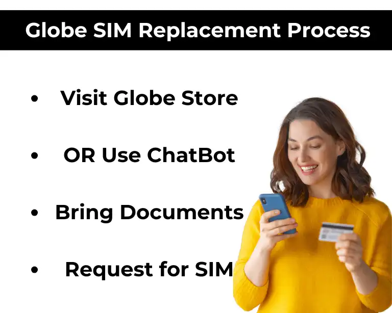 Globe SIM Replacement process